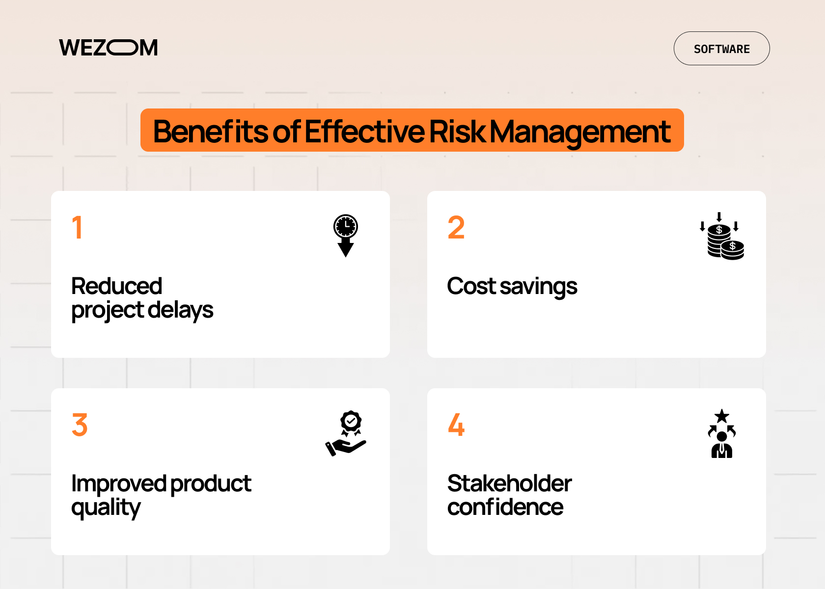 Benefits of effective risk management in software development, showing reduced delays, cost savings, improved quality, and stakeholder confidence